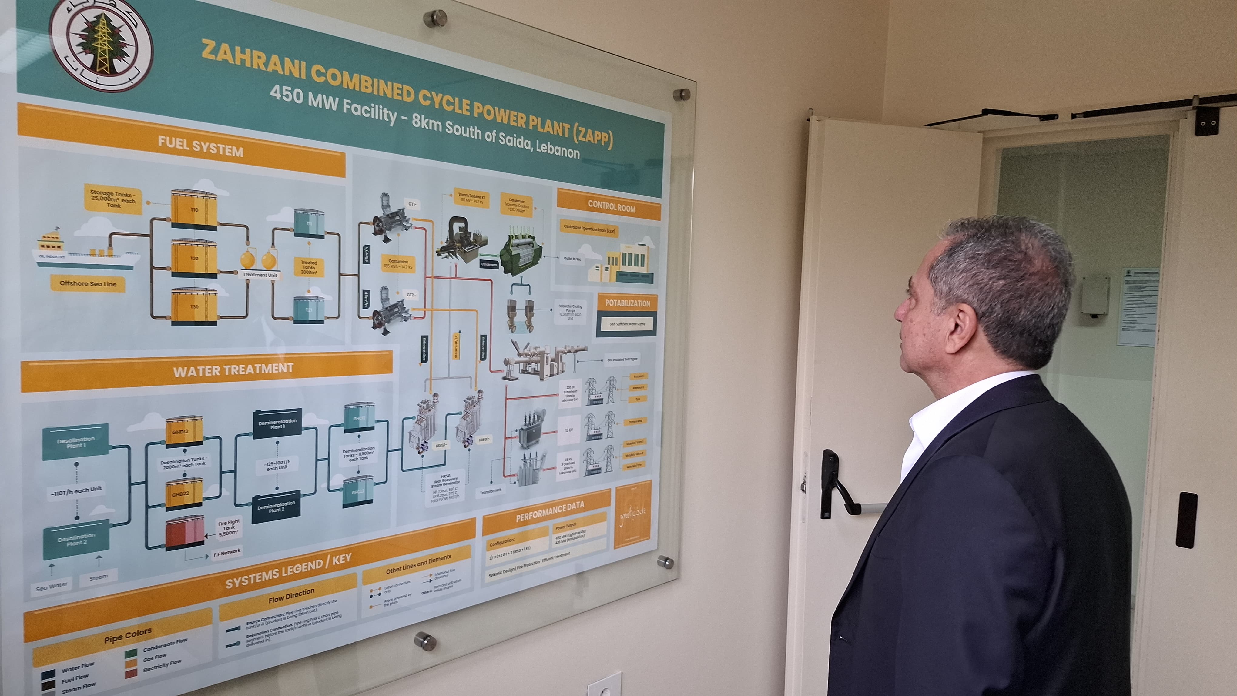 الصدي يتفقد منشآت ومعمل الزهراني